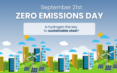 ZERO EMISSIONS DAY – Is hydrogen the future of sustainable steelmaking?